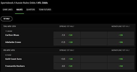 draftkings sportsbook rules|General Betting Rules and House Rules – DraftKings Help .